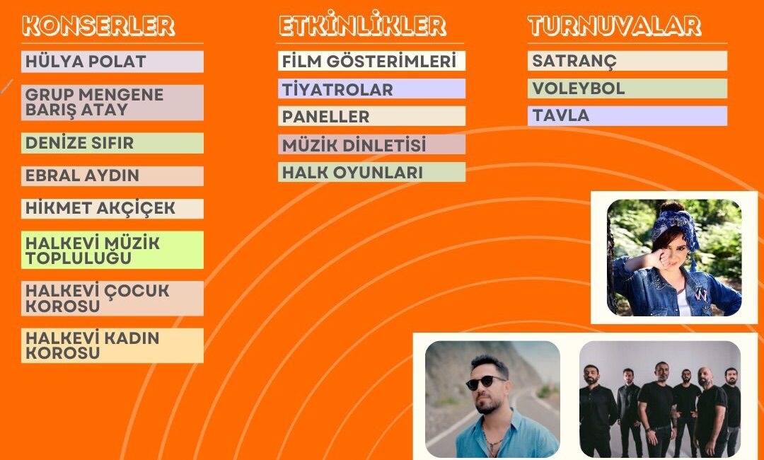 Halkevleri Kemalpaşa Halk Festivali bu yıl 19.kez düzenleniyor. Artvin’in Kemalpaşa