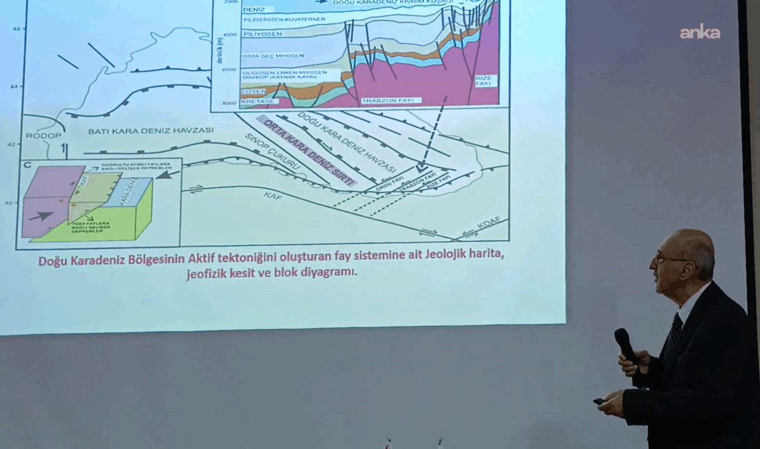 Gençağa Karafazlı  (RİZE) – Jeoloji Mühendisi Prof. Dr. Osman Bektaş, “1996