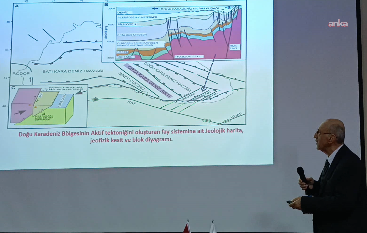 Gençağa Karafazlı  (RİZE) – Jeoloji Mühendisi Prof. Dr. Osman Bektaş, “1996