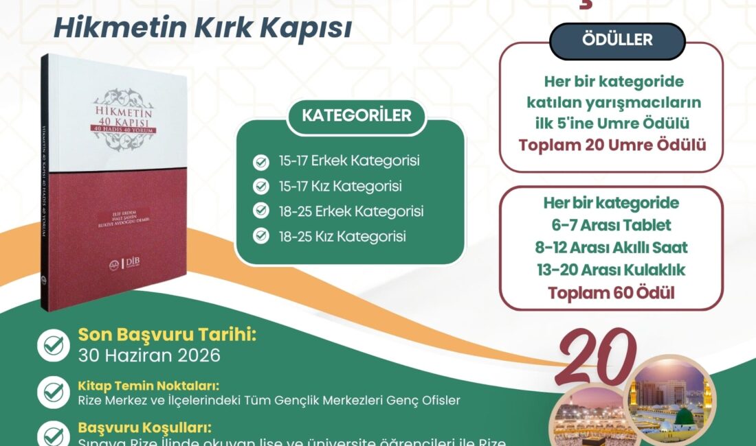 Rize Valiliği’nden Tartışma Yaratan Proje: 20 gence  Hadis Yarışması Karşılığında