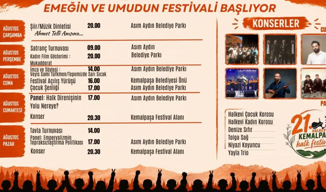Haber: Yarensu USTABAŞ – Gençağa KARAFAZLI  ARTVİN / KEMALPAŞA –